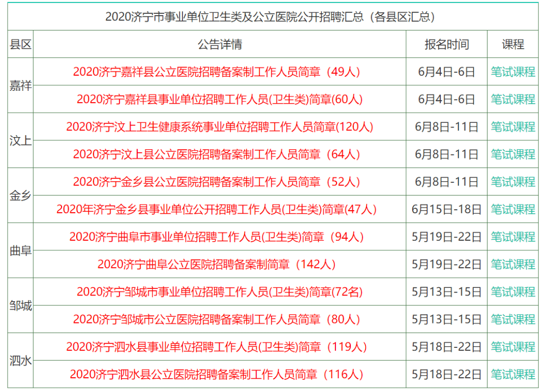 admin 第3页