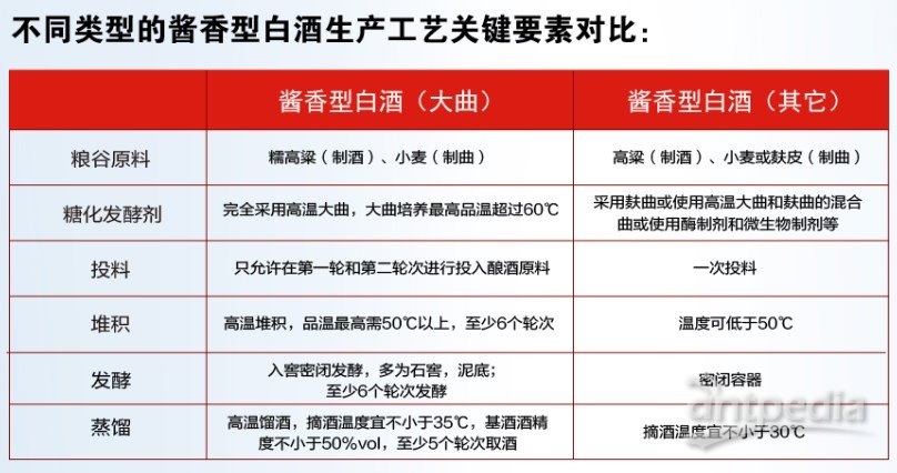 2024新澳资料免费大全｜精选解释解析落实