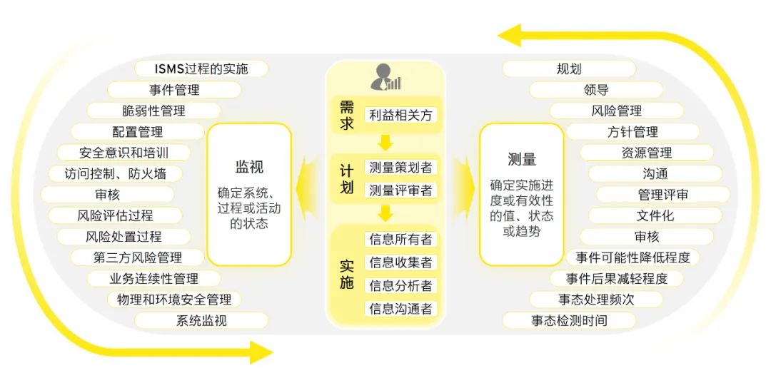 2024新奥资料正版大全｜精选解释解析落实